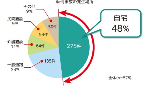 梦见身上的钱怕被发现网 - 为你提供梦见身上见血来月经了、梦见身上爬满了曲