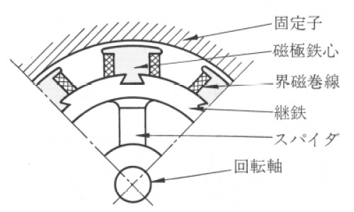 梦见身上生疮是什么预兆-梦见身上的钱怕被发现网 - 为你提供梦见身上见血来月经了、梦见身上爬满了曲