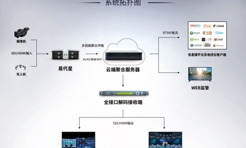 梦见身上见血来月经了-梦见身上的钱怕被发现网 - 为你提供梦见身上见血来月经了、梦见身上爬满了曲